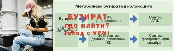 наркотики Елабуга